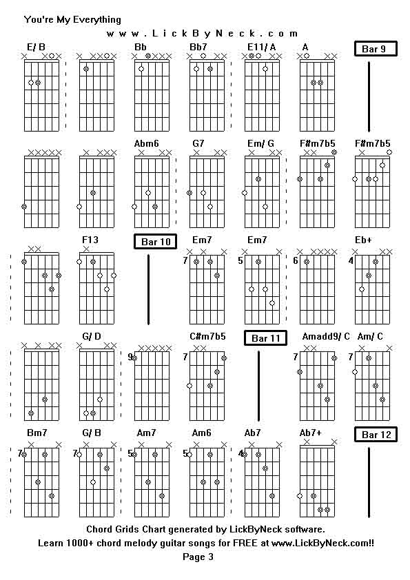 Chord Grids Chart of chord melody fingerstyle guitar song-You're My Everything,generated by LickByNeck software.